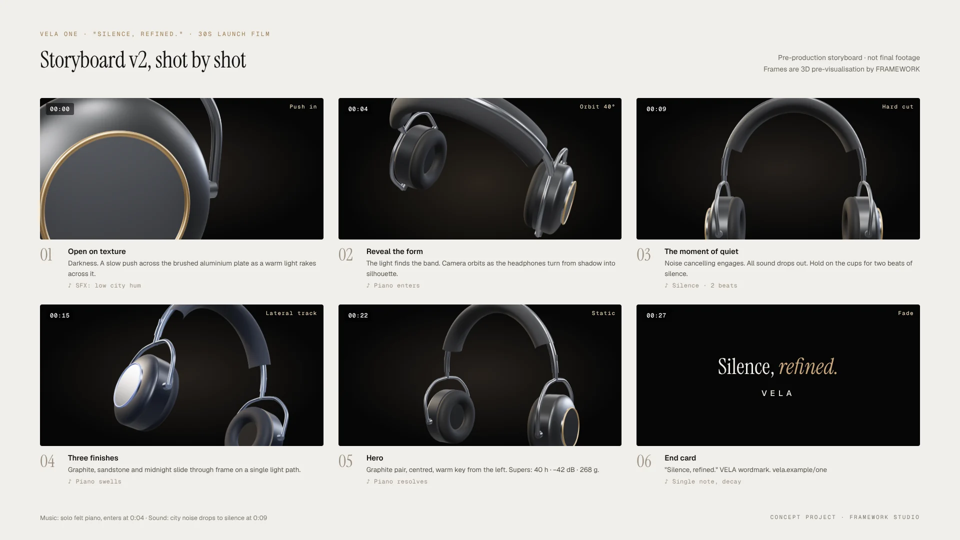 Six-frame storyboard for a 30-second headphone launch film, with timecodes and shot notes.