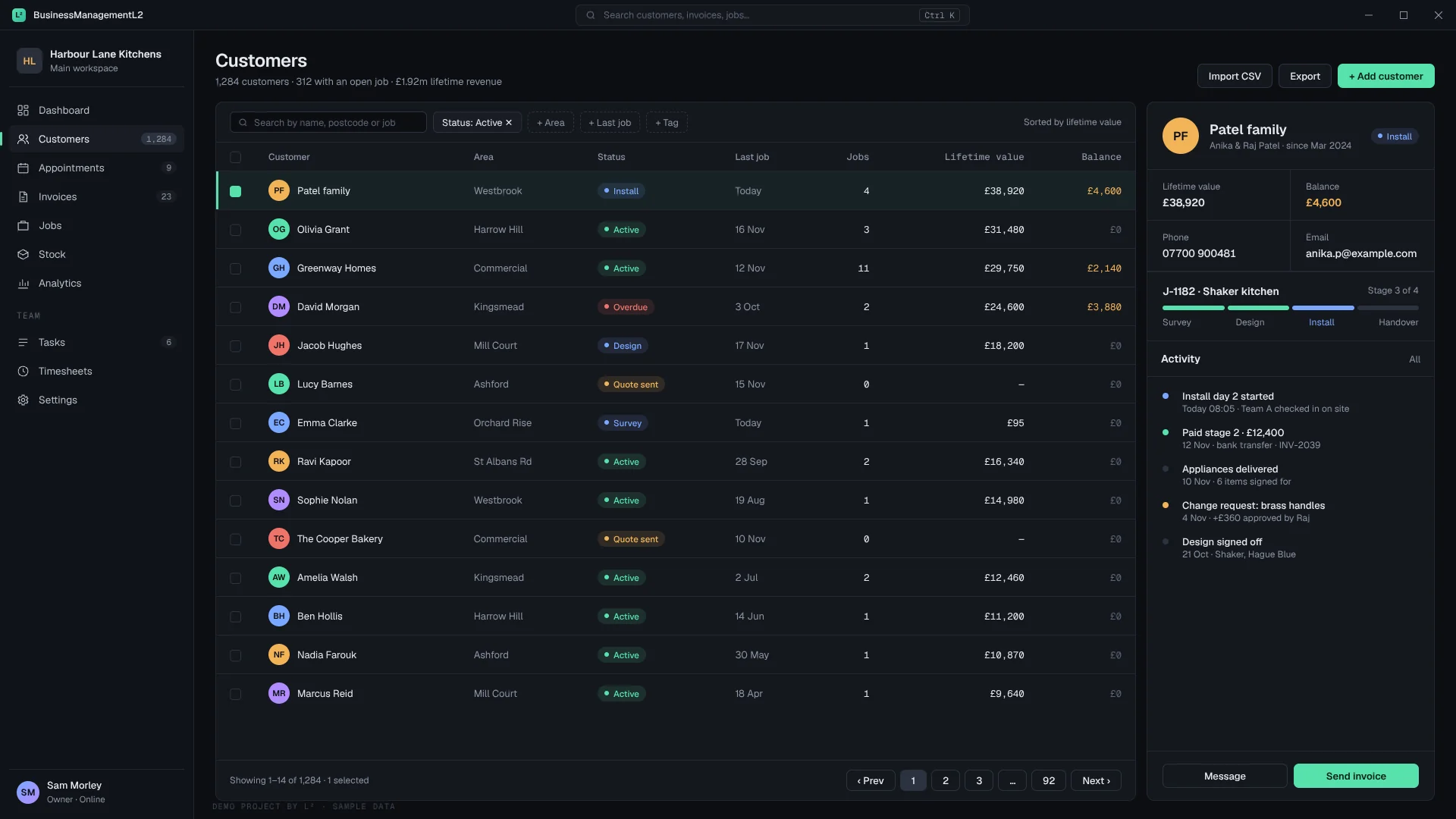 Customer table with status pills and lifetime values, with a customer profile and activity timeline on the right.